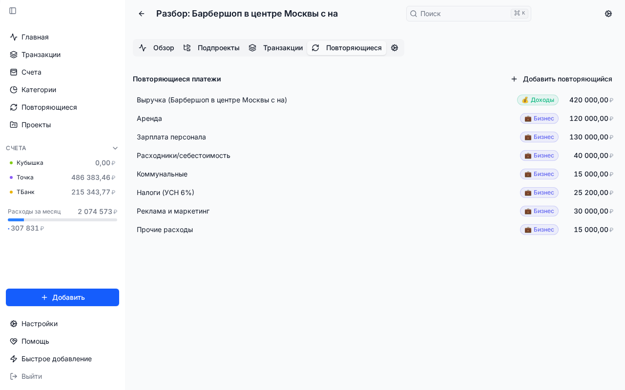 Расходы бизнеса: Барбершоп в центре Москвы с налаженной клиентской базой