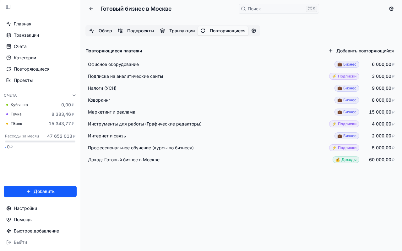 Повторяющиеся платежи — Готовый бизнес в Москве